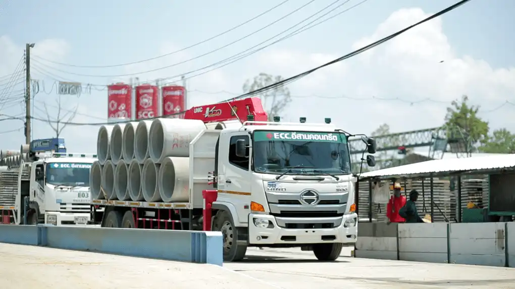 ขนส่งผลิตภัณฑ์